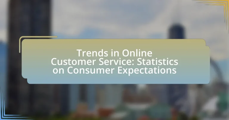 Trends in Online Customer Service: Statistics on Consumer Expectations